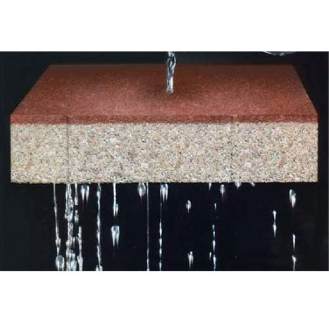 Water Permeable Brick